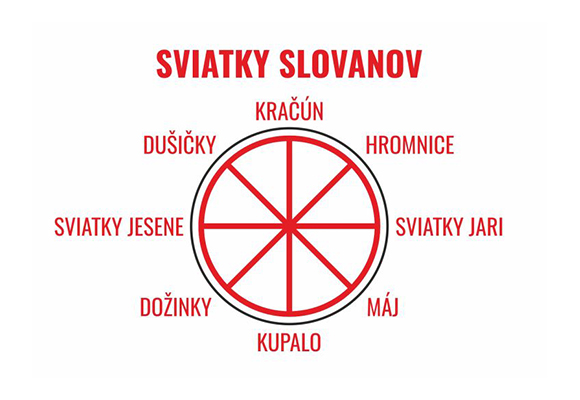 sviatky-slovanov